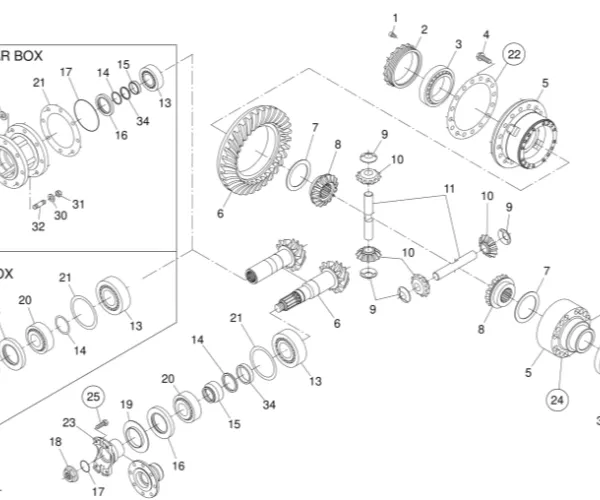 Differential2-scaled