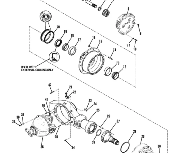 Planetary-Axles8-scaled